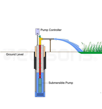 2HP  AC Submersible Pump